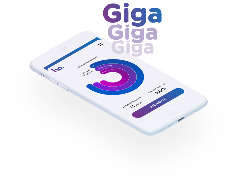 Giga illimitati gratis con Ho.